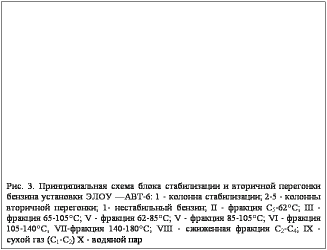 : . 3.           -6: 1 -  ; 2-5 -   ; 1-  ; II -  5-62; III -  65-105; V -  62-85; V -  85-105; VI -  105-140, VII- 140-180; VIII -   2-4; IX -   (1-2) X -  &#13;&#10;&#13;&#10;&#13;&#10;