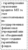 Подпись: - гарантирование страхование кредитов МП за счет самостоятельных не-государственных финансовых учреждений или их объединений через создание гарантийных фондов. 