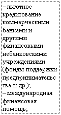 Подпись: – льготное кредитование коммерческими банками и другими финансовыми небанковскими учреждениями (фонды поддержки предпринимательства и др.); – международная финансовая помощь; 