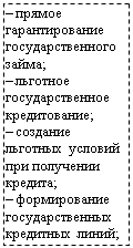 Подпись: – прямое гарантирование государственного займа; – льготное государственное кредитование; – создание льготных условий при получении кредита; – формирование государственных кредитных линий; 